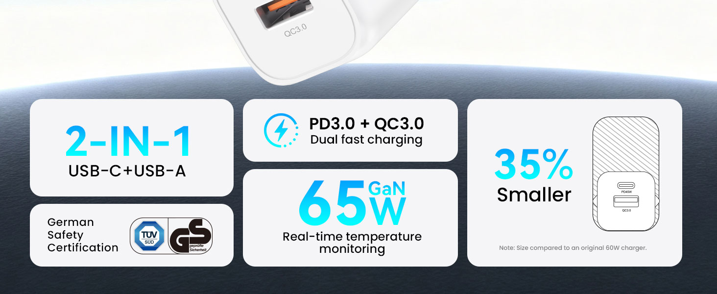 Features of BWOO 65w gan charger