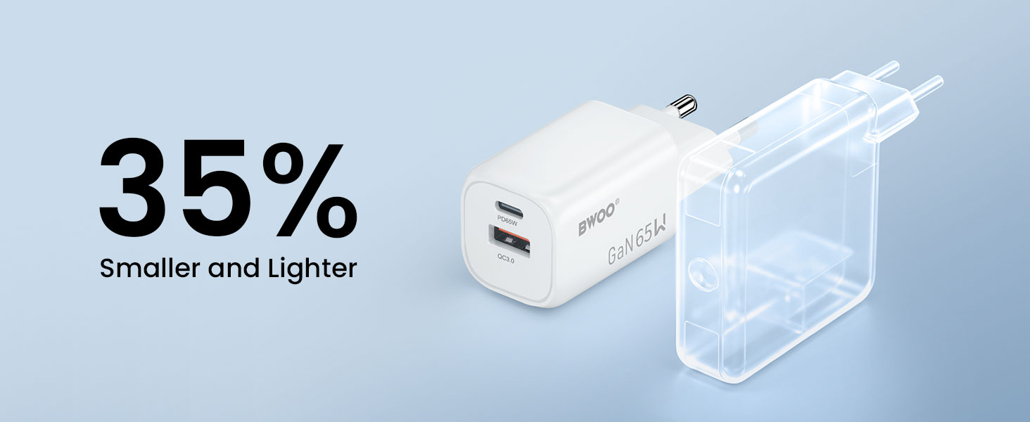 BWOO lightweight gan charger 65w