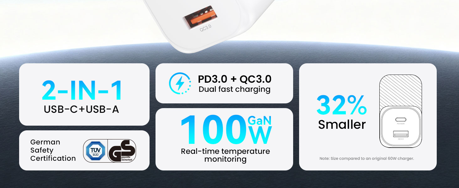 Features of BWOO 100w gan charger