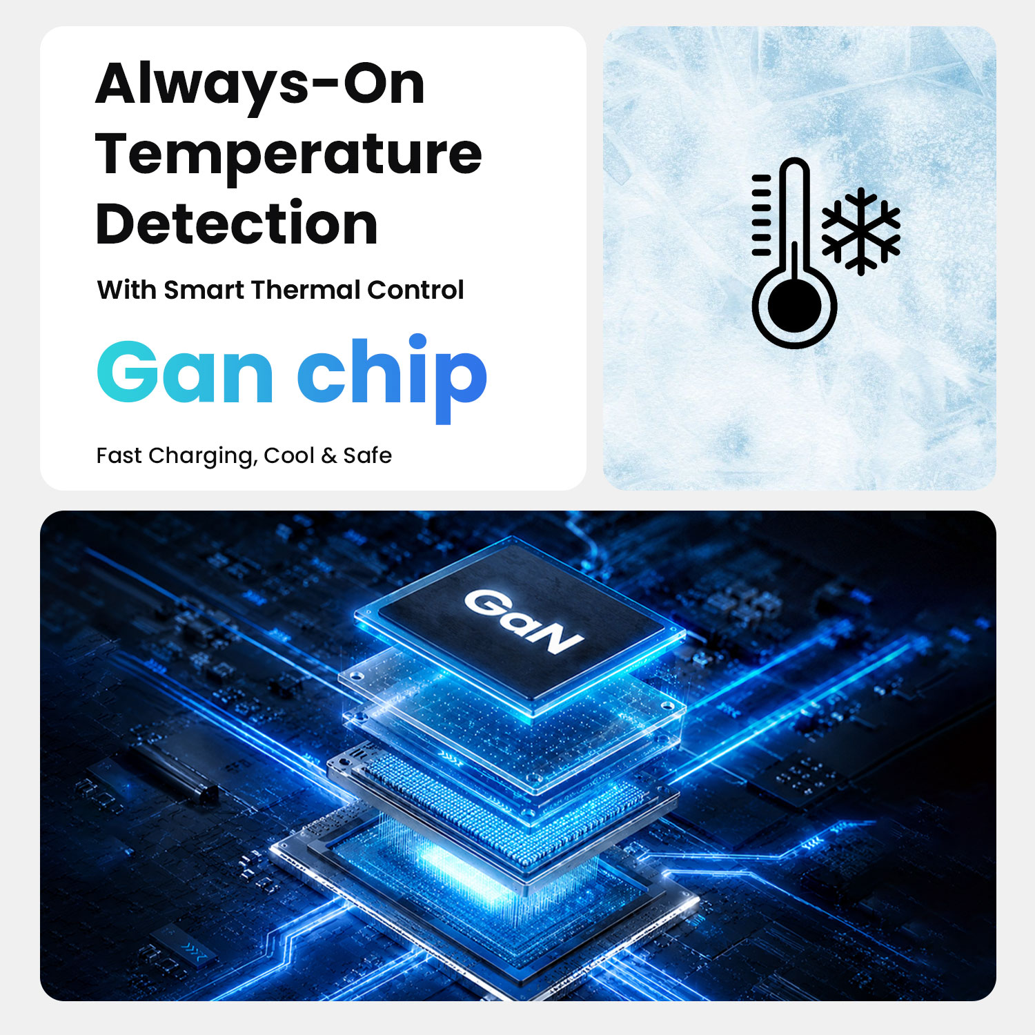 45W GaN Charger with Smart Thermal Control