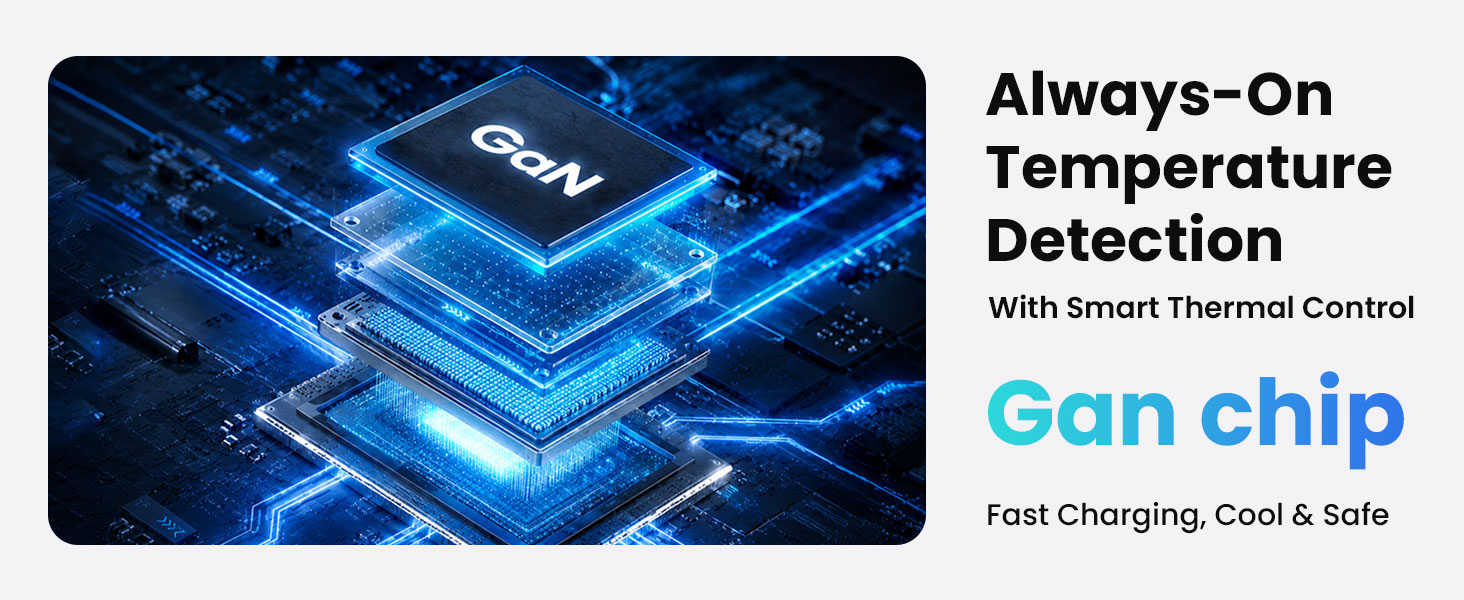 45W GaN Charger for MacBook and Mobile Devices