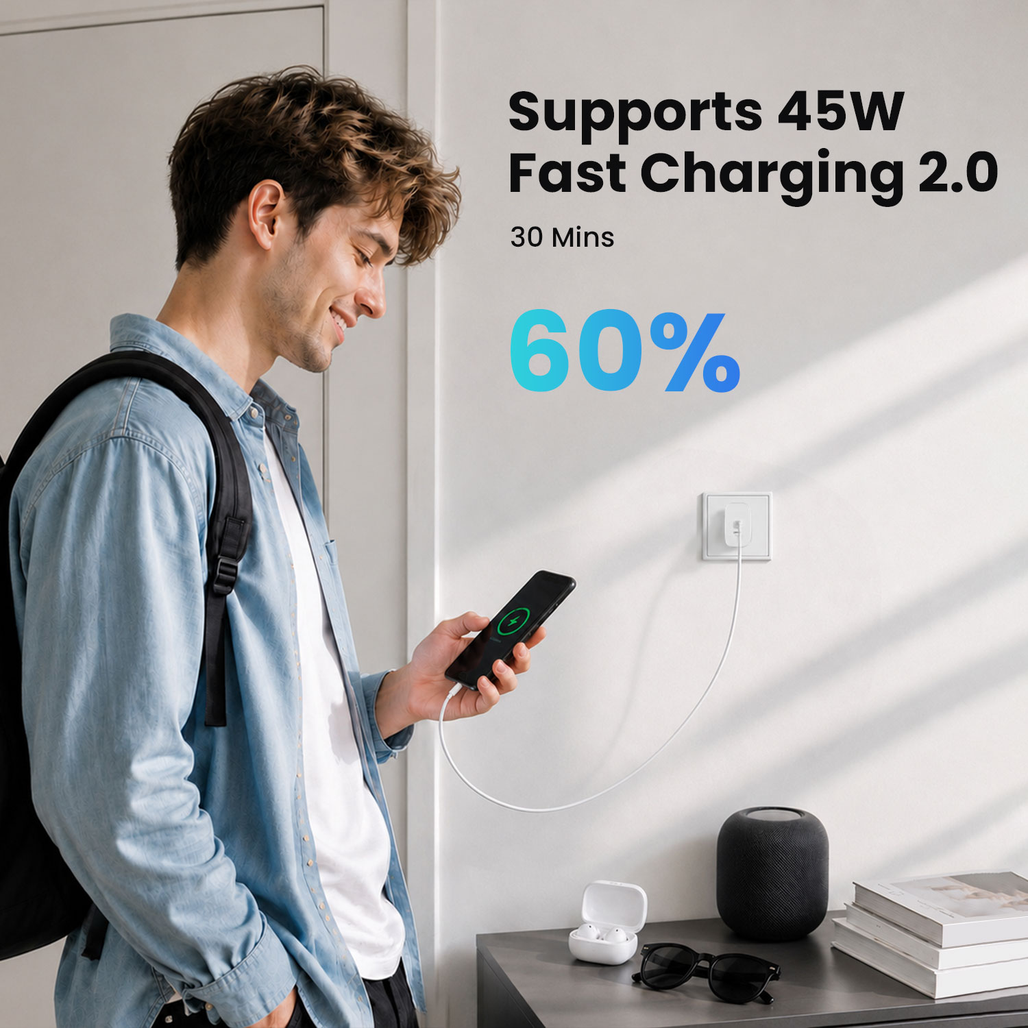 Portable 45W Dual USB-C Charger