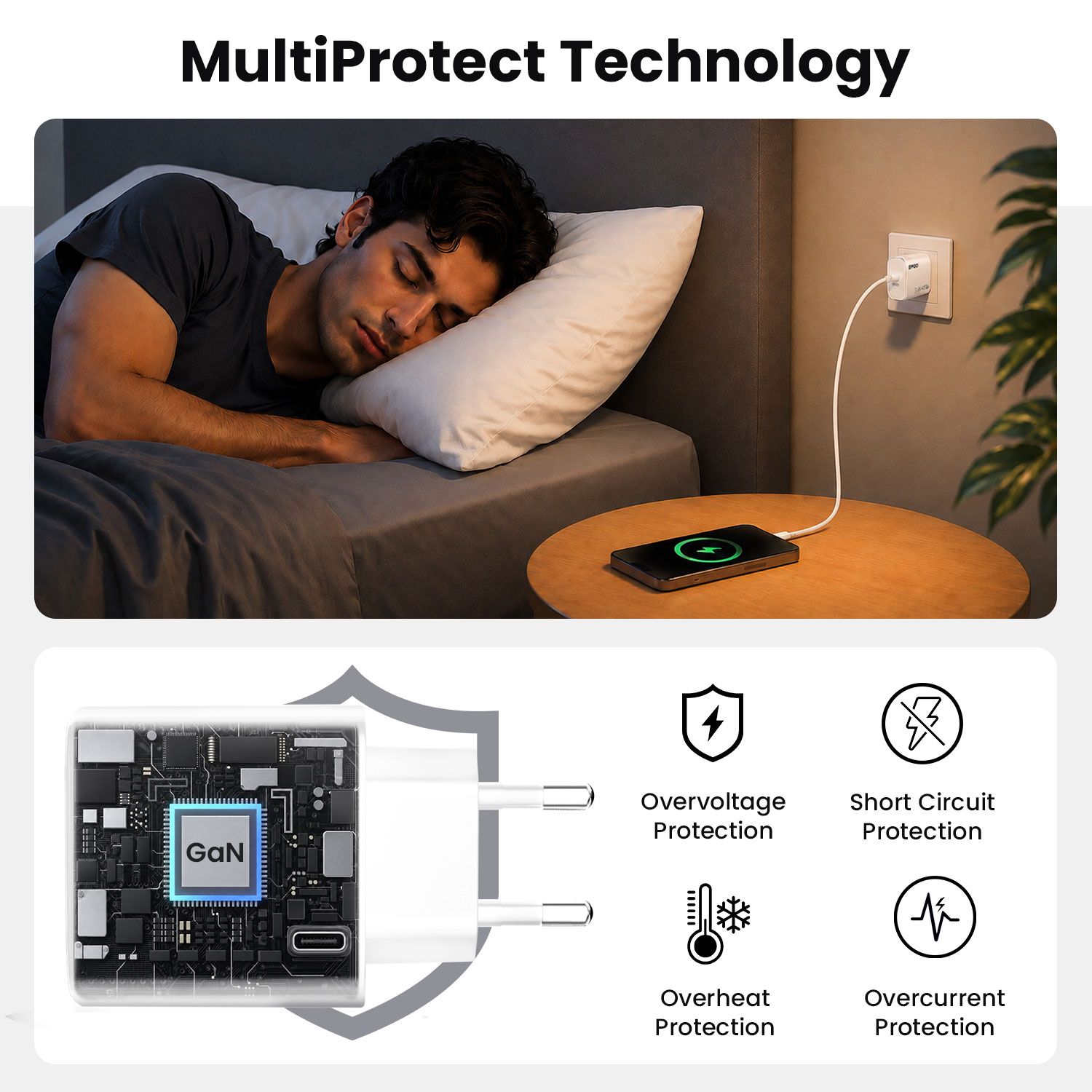 BWOO 45W GaN Charger 2 in 1 with Multiple Protections
