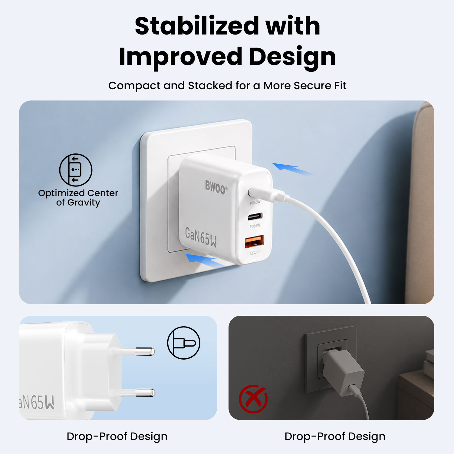 65W GaN Charger for Home and Office