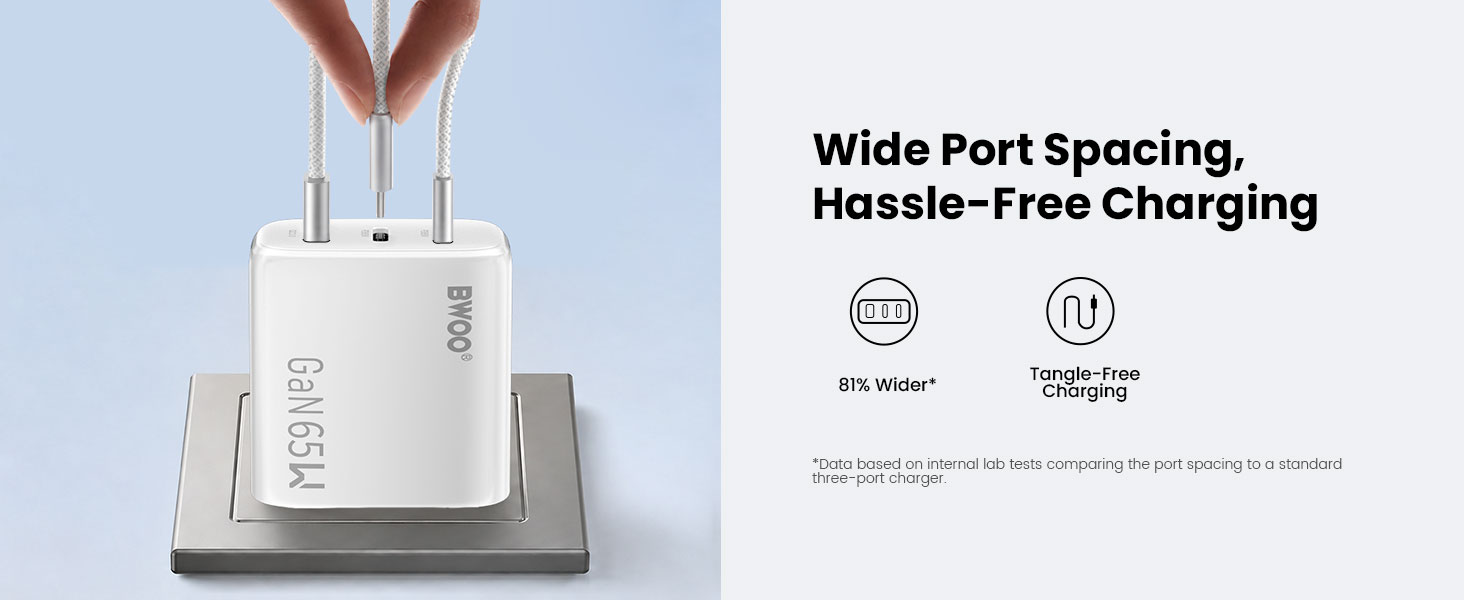 65W GaN Charger with Wide Port Spacing