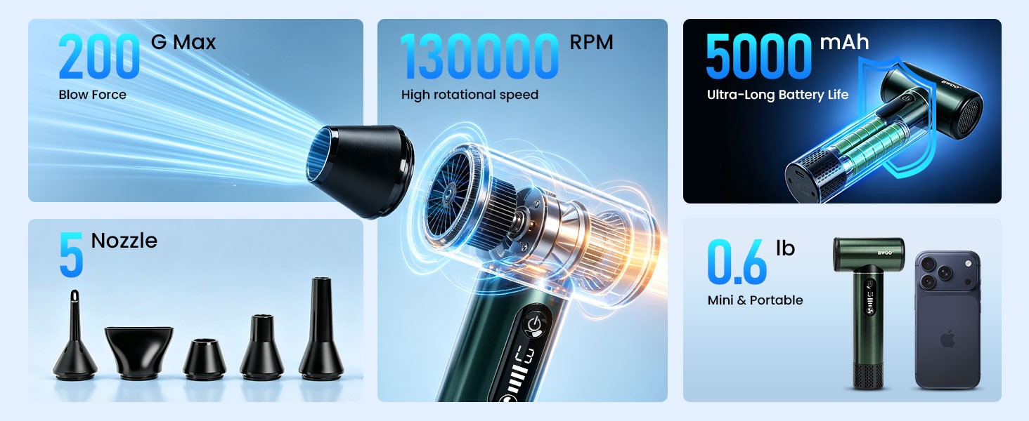 5000mAh Rechargeable Cordless Air Duster
