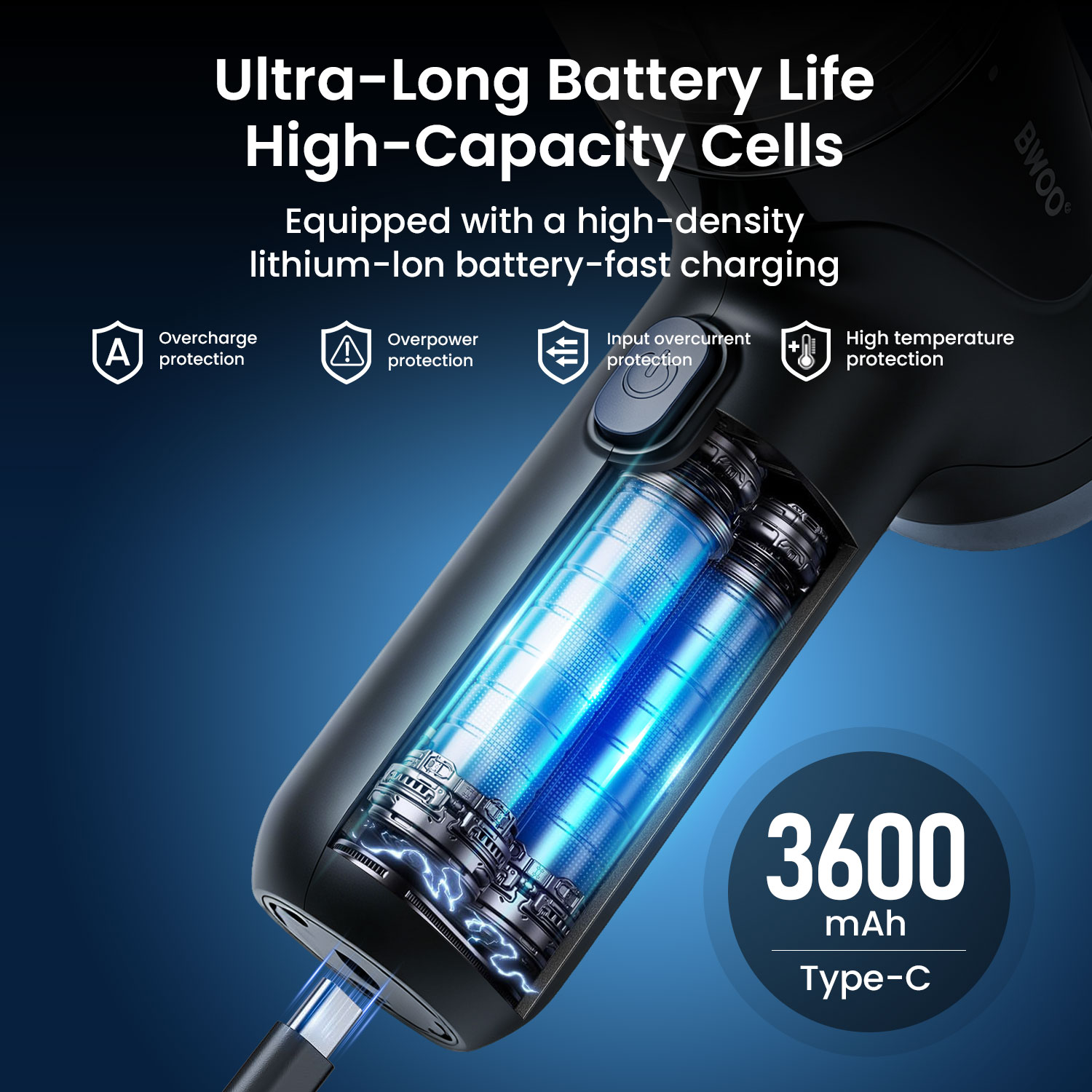 Cordless Vacuum and Blower with 3600mAh Battery
