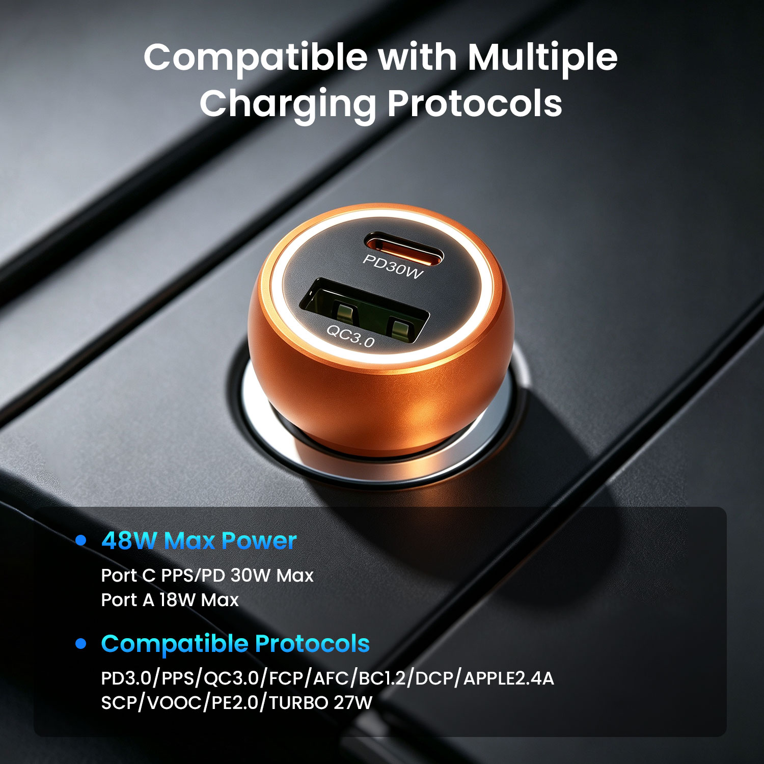 Multi-Protocol 48W Car Charger