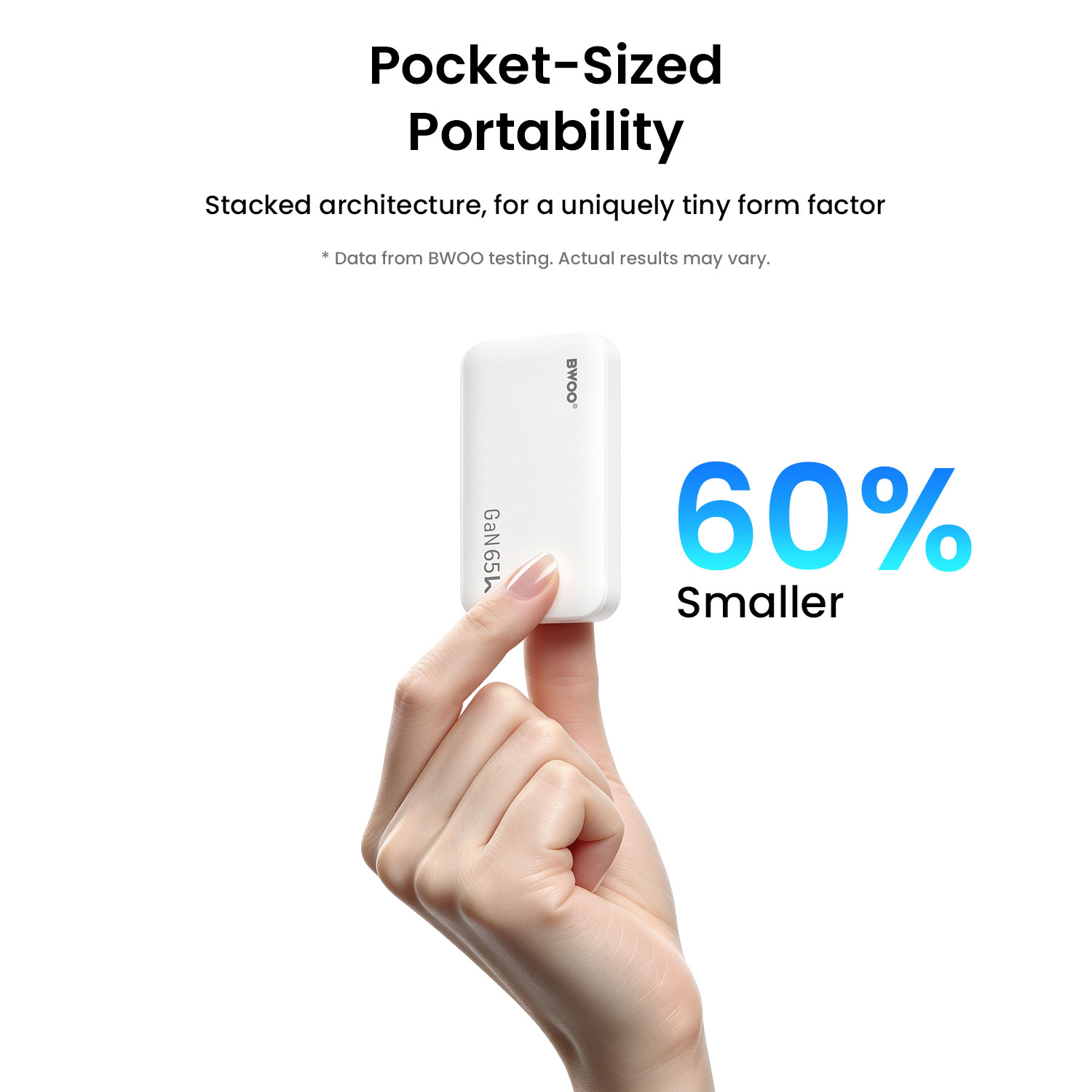 Compact 65W Wall Charger for Smartphones and Tablets