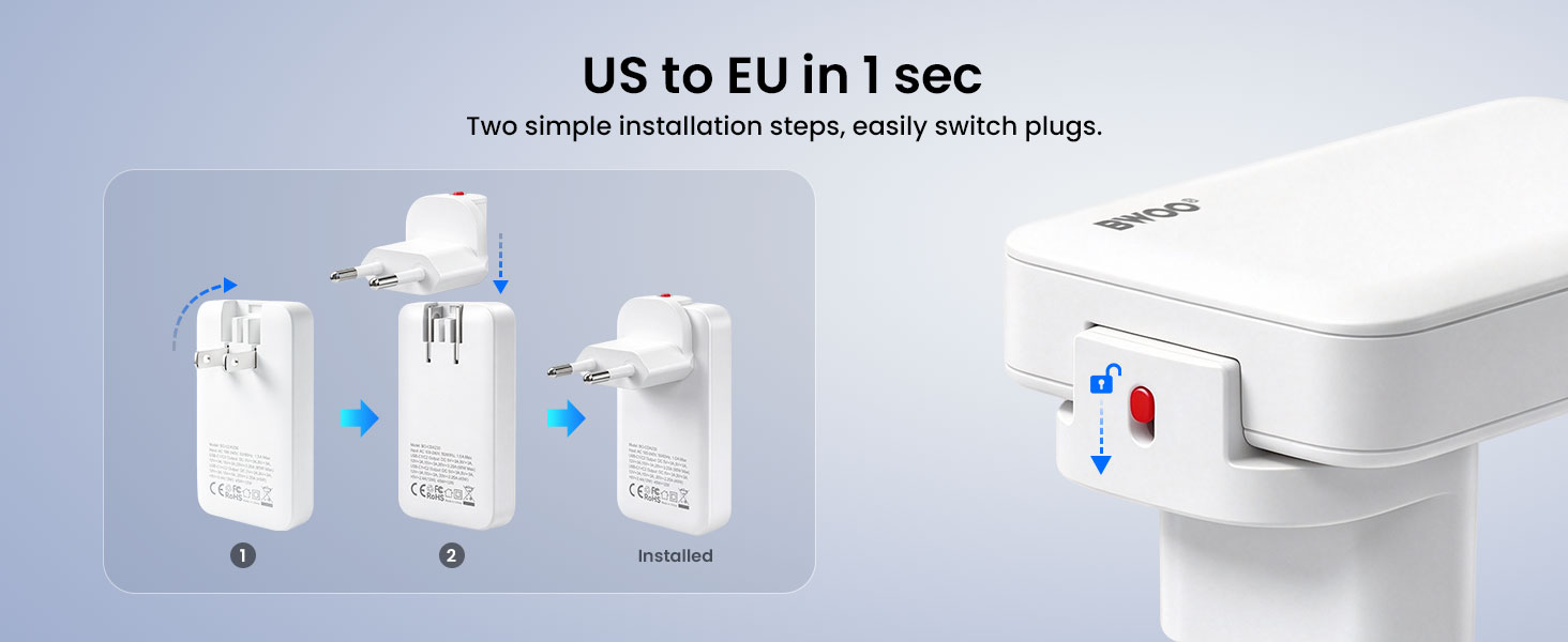 Easy Switch between US and EU Plugs