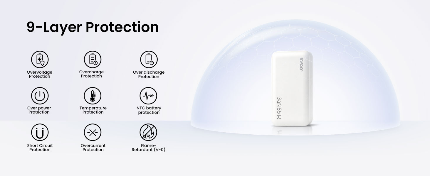 BWOO 65W Flat GaN Wall Charger with 9-Layer Protections