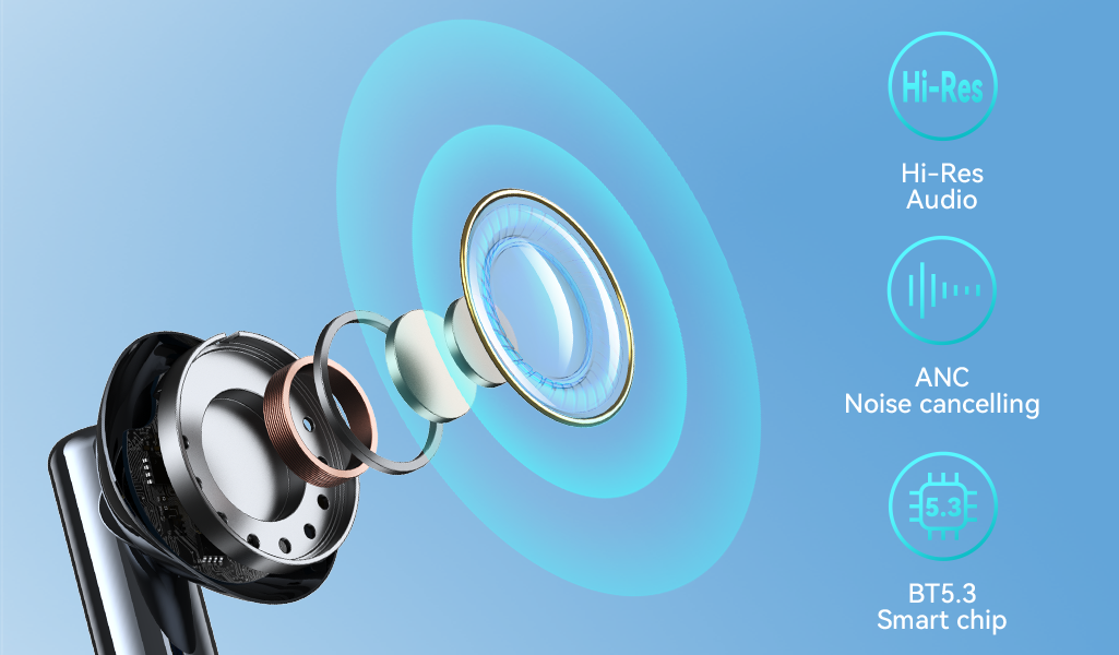 how do wireless earphones work-2