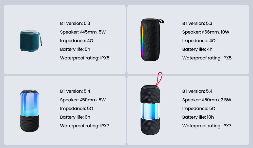 portable speaker specs for distributors.jpg