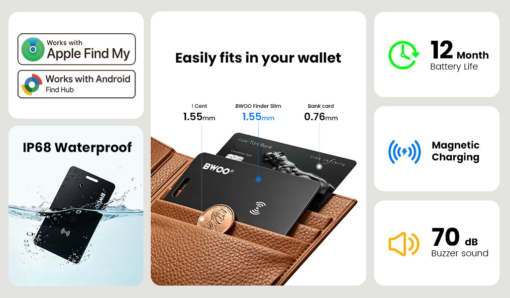 smart wallet tracker wholesale.jpg